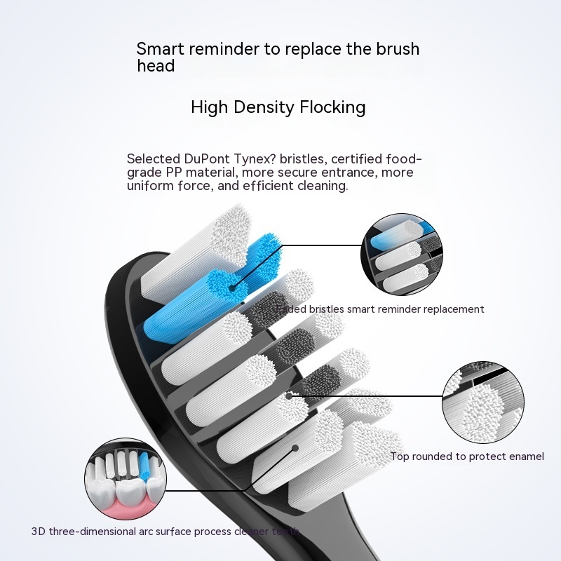 Smart Waterproof Electric Toothbrush – 5 Gears, USB Charging, IPX7 - Image 7